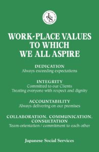 Workplace Values Poster