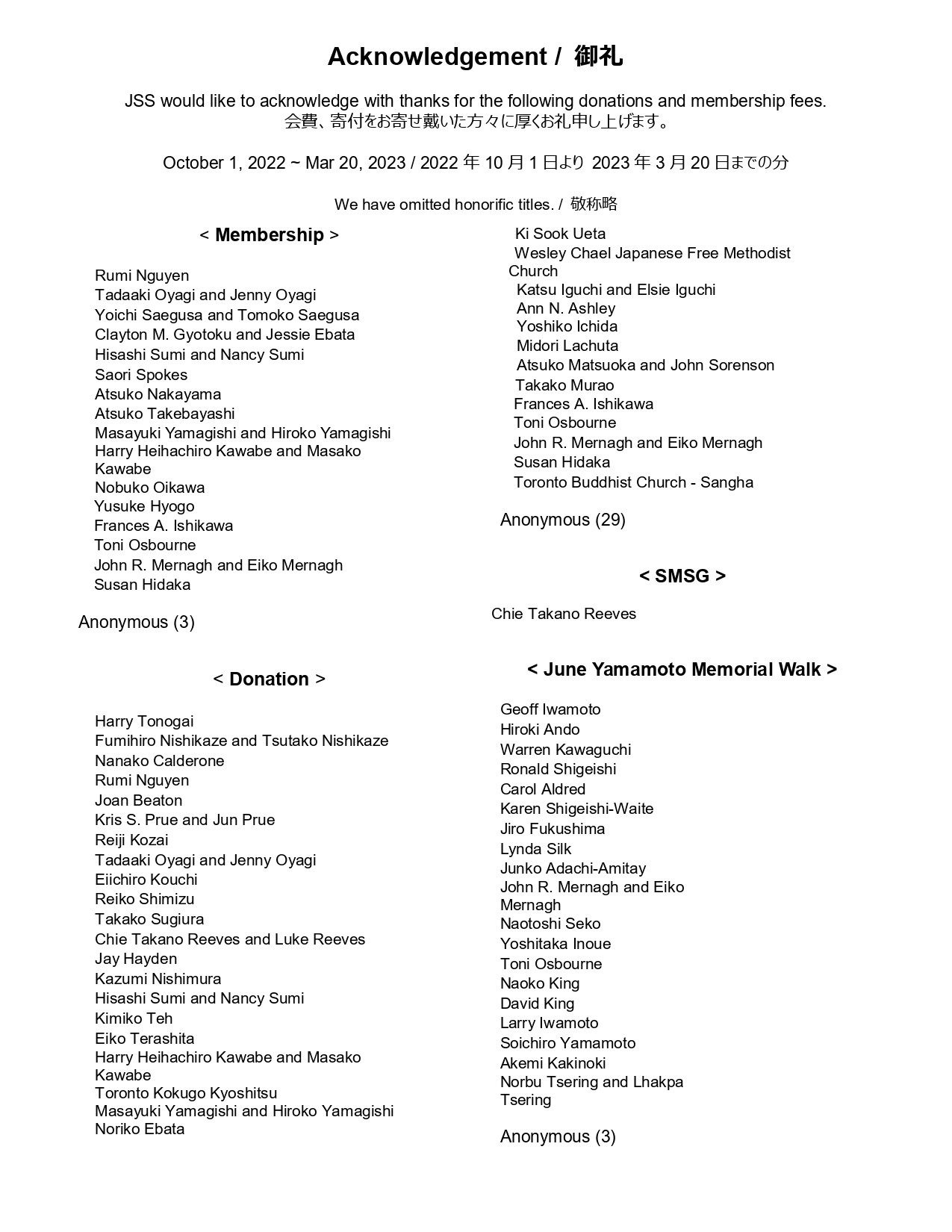 ACKNOWLEDGEMENT OF SUPPORT visual data 6